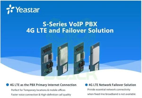 Placa Acc.yeastar Placa Gsm Para 1 Chip Gsm 4g Lte-au