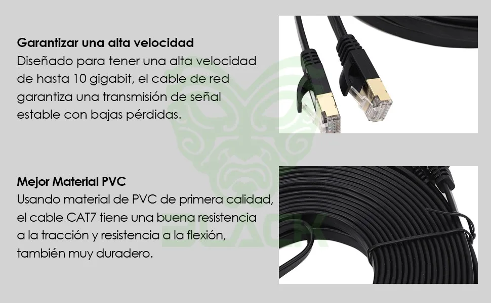 Interconexión De Alta Velocidad 10GB/S, Cable De Conexión Directa Pasiva 5 Metros