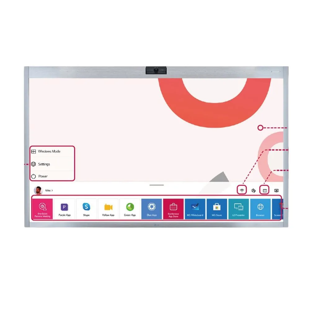 PANTALLA TODO EN UNO PARA VIDEOCONFERENCIA ONE:QUICK WORKS