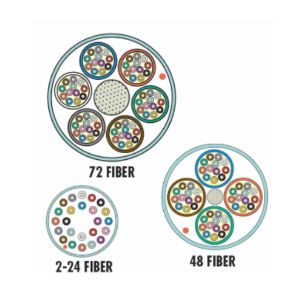 Cbl,12f,xglo,mm,om3,in,tb,no Arm,lsoh3c,aqa