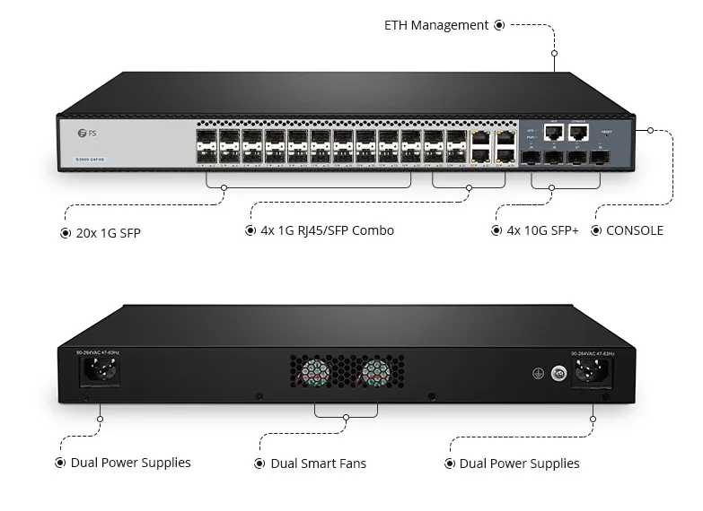 SWITCH HUAWEI EBG 24P GE 4-SFP+ 10G LAYER 2+