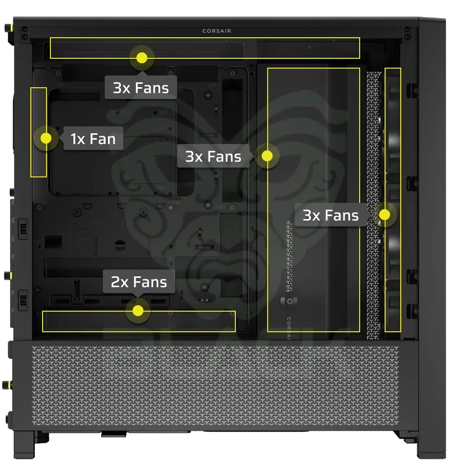 GABINETE CORSAIR FRAME 4000X RS MID-TOWER TG FAN X3 BLACK