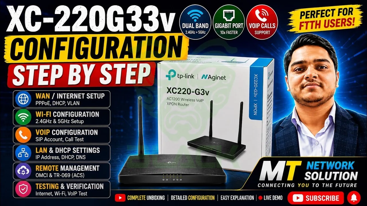 Gpon Tp Link Onu Ac1200 Wi-fi Voip B+